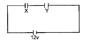 X and Y are two parallel plate capacitors having the same area of plates and same separation between the plates. X has air between the plates and Y contains a dielectric medium of k =5      Calculate the potential difference between the plates of X and Y