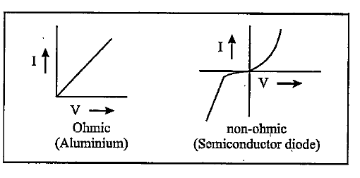 ocr_image