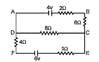 State Kricholff's laws of an electrical network. Using Kirchoff's laws, calcualate the potential difference across the 8Omega resistor.