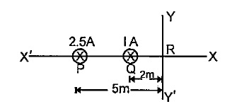 Two long parallel wires carrying current 2.5 ampere and 1 ampere in the same direction (directed into the plane of the paper) are held at P and Q respectively, such that they are perpendicular to the plane of the paper. The point P and Q are located at a distance of 5 metres and 2 metres respectively from collinear point R as shown below.   (ii) Find all the positions at which a third long parallel wires carrying of magnitude 2.5 ampere may be placed, so that the magnetic induction at R be zero