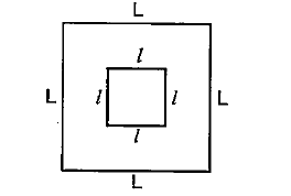 A small square loop of wire of side l is placed inside a large square loop of side L (Lgtgtl). The loops are coplanar and their centres coincide. Find the mutual inductance of the system.