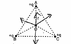 ABC is an equilateral triangle. Charge +q is placed at each corner. The electric field intensity at point 0 will be