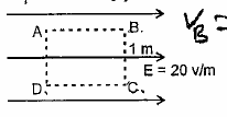 In the uniform electric field shown in figure. The value (vC-vD)