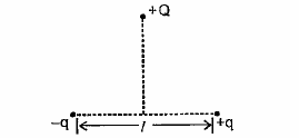 A point charge  +Q  is placed on the equatorial line of an electric dipole at t = 0Assuming that charges that make the dipole are fixed relative to each other, but the dipole as a whole is free to move, immediately