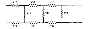 Equivalent resistance of the given infinite circuit is
