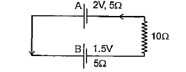 Two cells A and B of e.m.f. 2V and 1.5V respectively, are connected as shown in figure through an external resistance 10Omega. The internal resistance of each cell is 5Omega The potential difference EA and EB across the terminals of the cells A and B respectively are