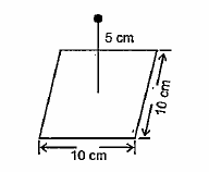 A point charge +10muC is a distance 5cm directly above the centre of a square of side 10cm, as shown in Fig. What is the magnitude of the electric flux through the square?