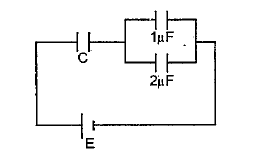 In the given circuit, charge Q2 on the 2muF capacitor changes as C is varied from 1muF to 3muF.Q2 as a function of 'C is given properly by : (figures are drawn schematically and are not to scale)