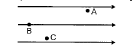 A. B and C are three points in a uniform electric field. The electric potential is