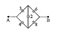 The effective capacitance between A and B in the figure shown is (all capacitances are in muF)