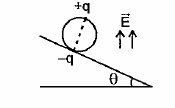A wheel having mass m has charges  +q and  -q on diametrically opposite points. It remains in equilibrium (in the shown position) on a rough inclined plane in the presence of a uniform vertical electric field E equal to