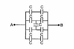 The resultant capacity between the points A and B in the following circuit will be