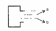 Four metallic plates each with a surface area of one side A are placed at a distance d from each other. The plates are connected as shown in the circuit diagram: Then the capacitance of the system between a and b is