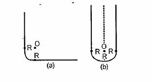 A thread carrying a uniform charge lambda per unit length has the configuration as shown in figure. If radius ‘R’ is considerably length 'the length of the thread then find the magnitude of the electric field strength at the point O. (O is the centre of the quarter circular arc).