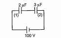 In the circuit shown in figure, find      the charge stored in each capacitance