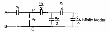 Find the equivalent capacitance between A and B.