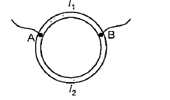 A ring is made of a wire having a resistance R0=12Omega. Find the points A-and B as shown in the figure, at which a current carrying conductor should be connected so that the resistance R of the sub circuit between-these points is equal to 8/3Omega