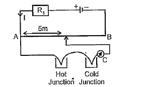 In the following circuit fig, a 10m long potentiometer wire with resistance 1,2 ohm/m, a resistance R1 and an accumulator of e.m.f. 2V are connected in series. When the e.m.f. of thermocouple is 2.4 mV the deflection in galvanometer is zero. The current supplied by the accumulator will be