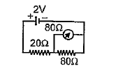 The reading of voltmeter in the following circuit fig, will be