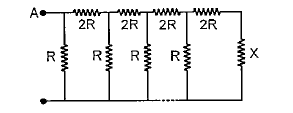 At what value of resistance x in the circuit shown, will the total resistance between points A and B be independent of the number of cells