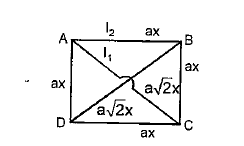 ABCD is a square of side 'a' metres and is made of wires of resistance x ohms/metre. Similar wires are connected across the diagonals AC and BD. The effective resistance between the corners A and C will be