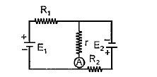 If the reading of the ideal ammeter A in the circuit shown here is zero, then the ratio E1//E2 of the emf s of the two batteries must be