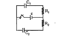 If the capacitors are uncharged prior to the switch being closed, the amount of heat dissipated in resistors R1 and R2 after the switch is closed would be in the ratio of