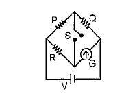 In the circuit shown, PneR and the reading of the galvanometer is same with switch S open or closed. Then
