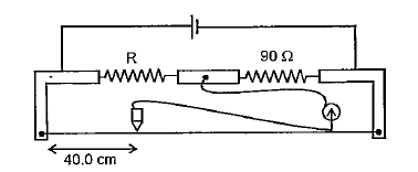 During an experiment with a metre bridge, the galvanometer shows a null point when the jockey is pressed at 40.0 cm using a standard resistance of 90Omega as shown in the figure. The least count of the scale used in the metre bridge is 1 mm. The unknown resistance is