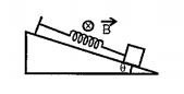A small block of mass m having charge q is palced on a frictionless inclined plane making an angle theta with the horizontal there exista a uniform magnetic field B parallel to the inclined plane but perpendicular to the length of the spring if m is slightly pulled on the incline in downward direction the time period of oscillation will be :(assume that the block does not leave contact with the plane)
