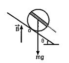 In the figure shown a coil of single turn is wound on a sphere of radius r and mass m the plane of the coil is parallel to the inclined plane and lies in the equatorial plane of the sphere if sphere is nin rotational equilibrium the valu eof B is(current in the coil is)