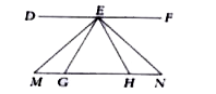 In the above figure , DF is parallel to MN . EGH is an isosceles triangle , where EG=EHandangleGEH=50^(@).  If EM and EN are the bisectors of the angleDEGandangleFEH , then    (i)  Show that angleDEM=angleFEN.     (ii)  Show that angleGEM=angleHEN.