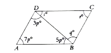 In the  following figure ,ABCD is a parallelogram . Find the value of r .