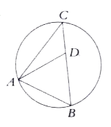 In the given figure , angleDBA=2angleDAB=4angleCAD. If angleADC=120^(@) , then the angle made by AB at the centre of the circle is .