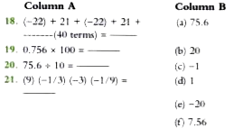 Match Column A with Column B.