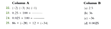 Match Column A with Column B.