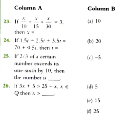 Directions for questions :  Match Column A with Column B.