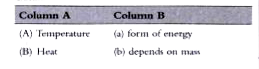 Match the statements of Column A and with those of Column B