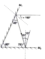 When  two mirrors are included at an angle of 60^(@) with each other, find the glancing angles and angle of deviations at both the mirrors if the angle of incidence of a light ray is 45^(@) .Draw its ray diagram .