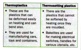 The Differences Between Thermoplastics and Thermosets - Advanced