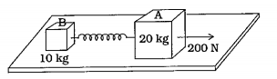 આકૃતિમાં દર્શાવ્યા મુજબ 20 kg અને 10 kg  ના બ્લૉક એક સ્પ્રિંગ ની મદદથી જોડાયેલ છે. 20 kg ના બ્લૉક પર 200 N બળ લગાડતાં 10 kg ના બ્લૉકનો પ્રવેગ 12 m//s^2 છે, તો 20 kg બ્લૉકનો પ્રવેગ શોધો.