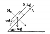 m = 5 kg (આકૃતિમાં) બ્લૉકની સંતલુન અવસ્થા માટે સપાટી અને ઢાળની સપાટી વચ્ચેનો સ્થિત ઘર્ષણાંક = ........ .