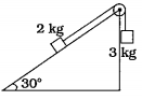 આકૃતિમાં દર્શાવ્યા મુજબ 2 kg અને 3 kg દળના બે બ્લૉકને ઘર્ષણરહિત ગરગડી પરથી પસાર કરેલી હલકી દોરીના બે છેડે જોડેલ છે. જો આ તંત્ર સ્થિર રહેતું હોય, તો ઘર્ષણ- બળનું મૂલ્ય અને દિશા શોધો. (g = 10 m//s^2 લો.)