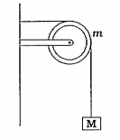 અવગણ્ય દળવાળી દોરી ક્લેમ્પ પર જકડેલી m દળની ગરગડી પરથી પસાર કરેલ છે. આકૃતિમાં દર્શાવ્યા મુજબ દોરીના મુક્ત છેડે દળ M લટકાવેલ છે, તો ગરગડી પર લાગતું બળ શોધો.