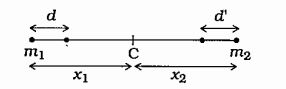 m1 અને m2 દળ ધરાવતાં બે કણોથી બનેલા તંત્રમાં પ્રથમ કણને તંત્રના દ્રવ્યમાન કેન્દ્ર તરફ  d જેટલા અંતરે ખસેડવામાં આવે છે. જો આ કણોના તંત્રનું દ્રવ્યમાન કેન્દ્ર તેના મૂળ સ્થાને રાખવું હોય, તો બીજા કણને કેટલા અંતરે ખસેડવો પડે ?