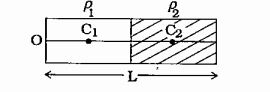 એક લંબચોરસ પ્લેટનો અડધો ભાગ rho1 ઘનતા ધરાવતી ધાતુનો બનેલો છે અને બાકીનો અડધો ભાગ rho2 ઘનતા ધરાવતી ધાતુનો બનેલો છે. જો પ્લેટની કુલ લંબાઈ L હોય, તો આ લંબચોરસ પ્લેટનું દ્રવ્યમાન કેન્દ્ર O થી કેટલા અંતરે હશે ?