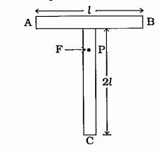 આકૃતિમાં દર્શાવ્યા પ્રમાણે 'T' આકારનો એક પદાર્થ સમક્ષિતિજ સપાટી પર મૂકેલો છે. AB ને સમાંતર બિંદુ P પર બળ F એવી રીતે લગાડવામાં આવે છે કે જેથી પદાર્થ ચાકગતિ કર્યા વિના માત્ર રેખીય ગતિ કરે છે, તો બિંદુ C ના સંદર્ભમાં બિંદુ P નું સ્થાન ....... .