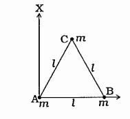 આકૃતિમાં દર્શાવ્યા મુજબ l cm લંબાઈવાળા એક સમબાજુ ત્રિકોણ ABC નાં ત્રણ શિરોબિંદુઓ પર m ગ્રામ દળ ધરાવતા ત્રણ કણો આવેલા છે, તો AB ને લંબ અને ABC ના સમતલમાં આવેલી રેખા AX ને અનુલક્ષીને તંત્રની જડત્વની ચાકમાત્રા ........ gm cm^2