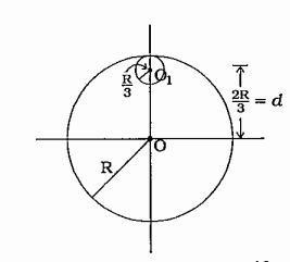 R ત્રિજ્યા અને 9 M દળવાળી એક વર્તુળાકાર તકતીમાંથી R/3 ત્રિજ્યાની એક નાની તકતી કાપીને દૂર કરવામાં આવે છે. બિંદુ O માંથી પસાર થતી અને તકતીના સમતલને લંબ એવી અક્ષને અનુલક્ષીને તકતીના બાકી વધેલા વિભાગની જડત્વની ચાકમાત્રા ............ .
