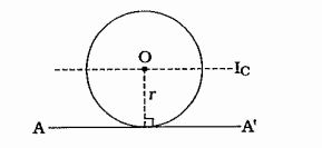 1 m લંબાઈ અને 5 g//cm જેટલી નિયમિત રેખીય ઘનતા ધરાવતા એક નિયમિત પાતળા તારને વાળીને r ત્રિજ્યા અને O કેન્દ્રનું એક વર્તુળાકાર લૂપ બનવવામાં આવે છે. આકૃતિમાં દર્શાવ્યા મુજબ, લૂપના સમતલમાં અને લૂપને સ્પર્શક રૂપે રહેલી અક્ષ AA' ને અનુલક્ષીને વર્તુળાકાર લૂપની જડત્વની ચાકમાત્રા .....kg m^2.